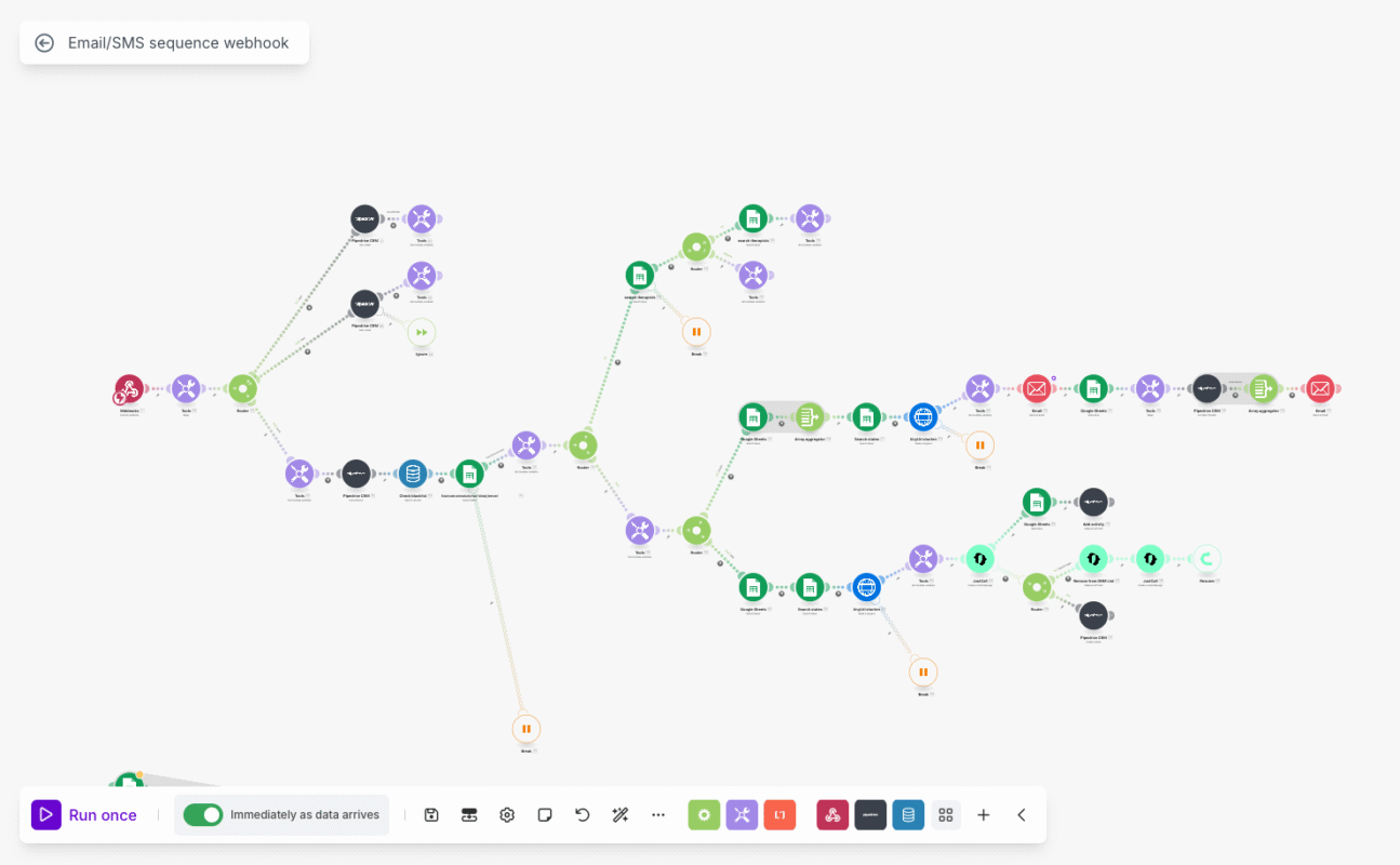 Email/SMS sequence Webhook
